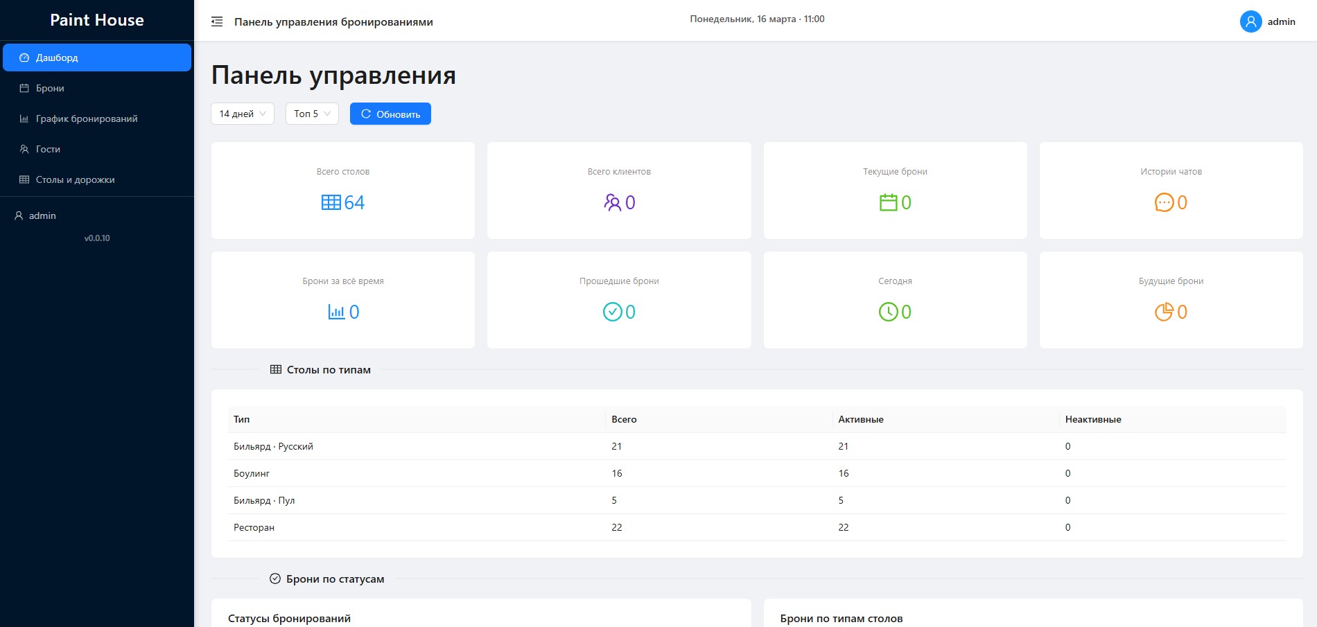 Интерфейс фронта для бронирования столов в заведении